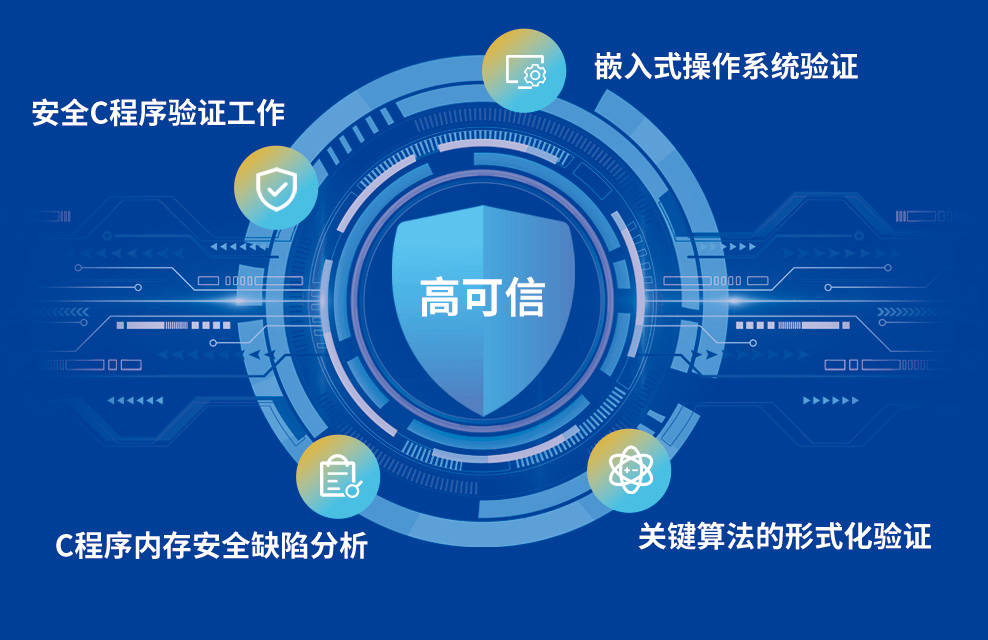 科大国创：行业软件领军企业 全面拥抱“人工智能+”新时代丨公司百分百