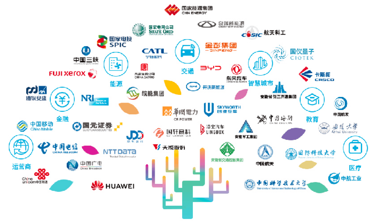 科大国创：行业软件领军企业 全面拥抱“人工智能+”新时代丨公司百分百