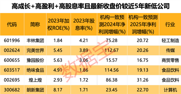 速达股份：服务产品全、服务网络广