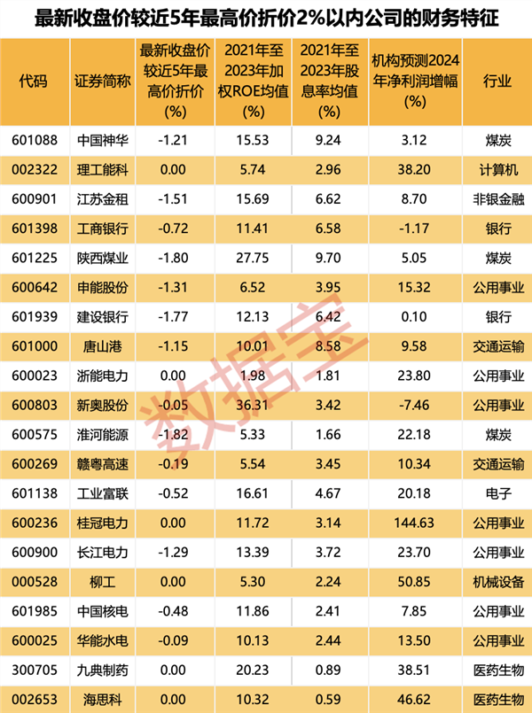 速达股份：服务产品全、服务网络广