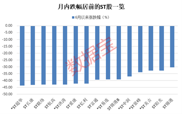 亚辉龙，正在瓜分更大的蛋糕