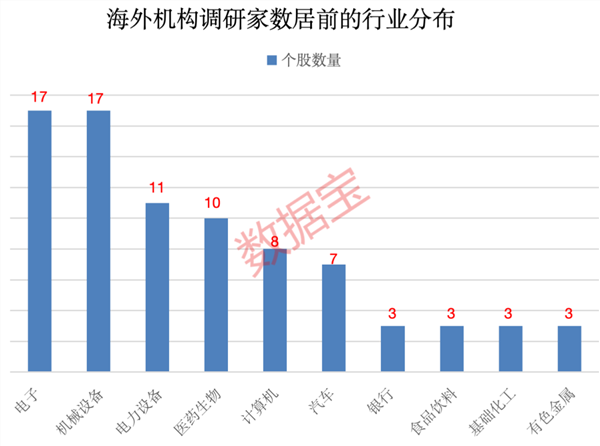 股票交易异动,股票交易异动