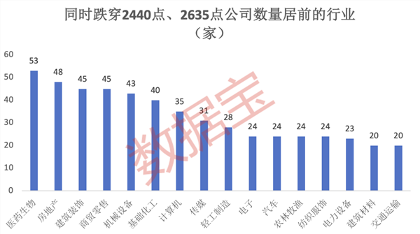 速达股份：服务产品全、服务网络广