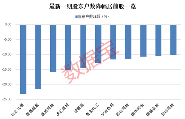 历经四年磨砺 郑州冷链行业“新标尺”正式实施