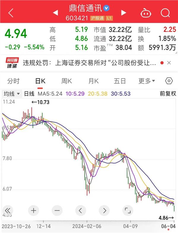 历经四年磨砺 郑州冷链行业“新标尺”正式实施