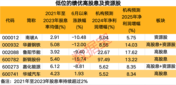 618追觅扫地机斩获多平台第一，开启智能清洁新范式