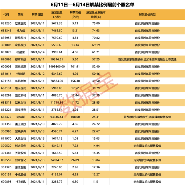 山东最年轻女黑帮头目，以美貌为祸东营，被悬赏30万元至今在逃