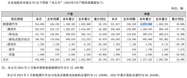 福能股份发布ESG报告，推动绿色低碳可持续发展