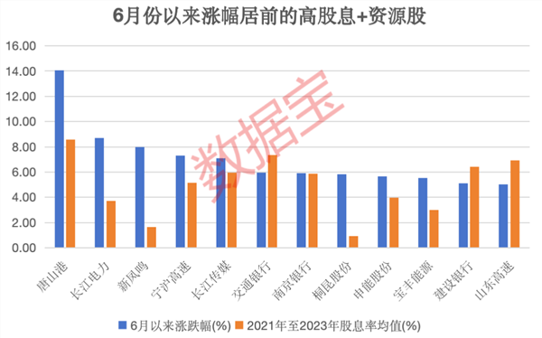 618追觅扫地机斩获多平台第一，开启智能清洁新范式