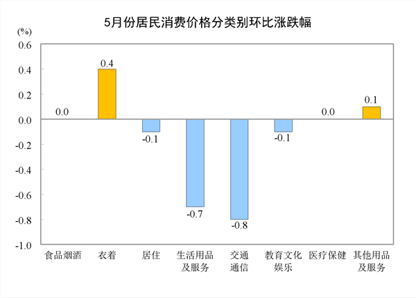 股票交易异动,股票交易异动