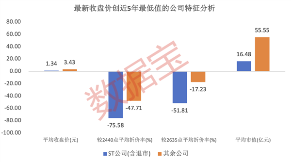 速达股份：服务产品全、服务网络广