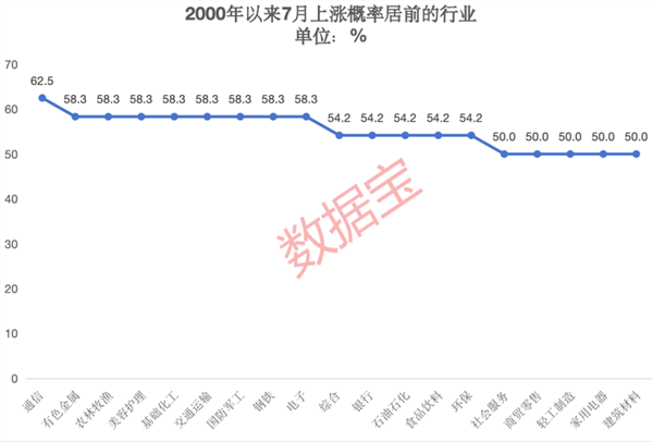 618追觅扫地机斩获多平台第一，开启智能清洁新范式