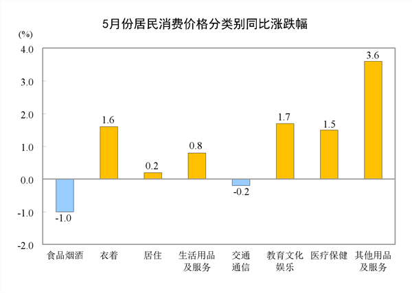 股票交易异动,股票交易异动