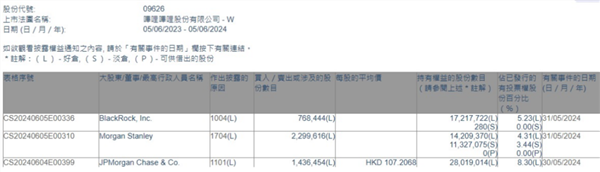 期货操作的基础知识点