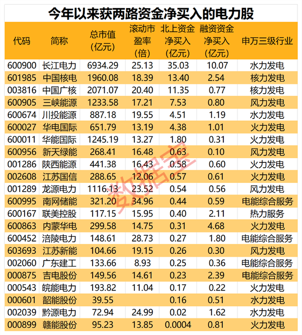 健合集团中国营养保健食品中试车间落成，延续科技创新基因