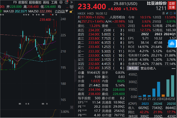 福能股份发布ESG报告，推动绿色低碳可持续发展