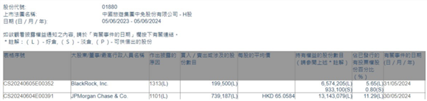 期货操作的基础知识点