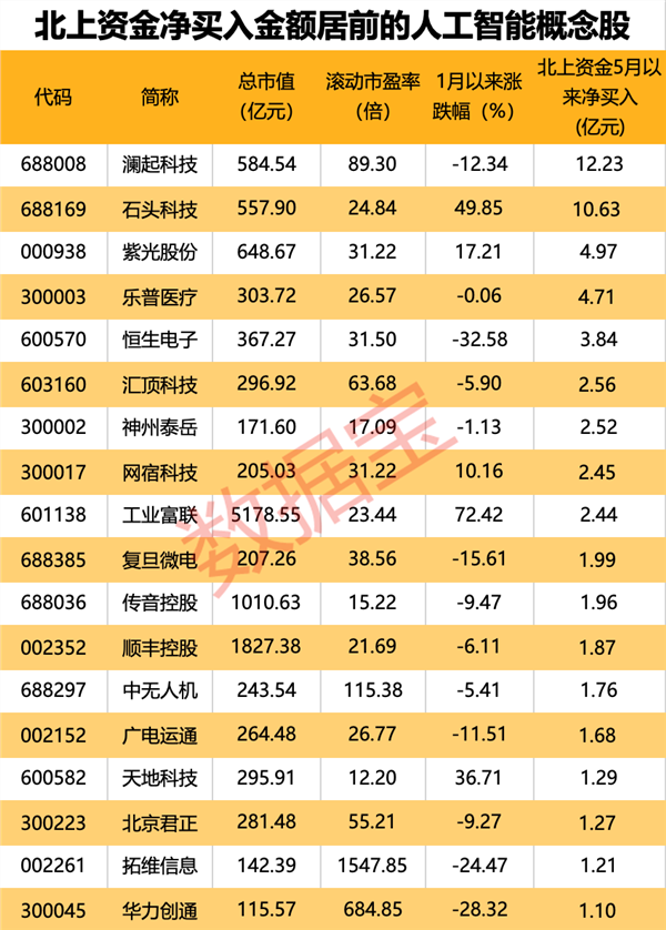 重磅新规！证监会发布