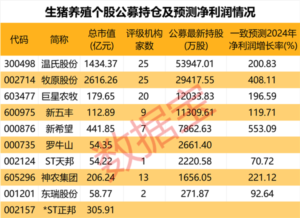 NBA篮球巨星奥尼尔正式代言欢乐家椰鲨 掀健康饮品新潮流