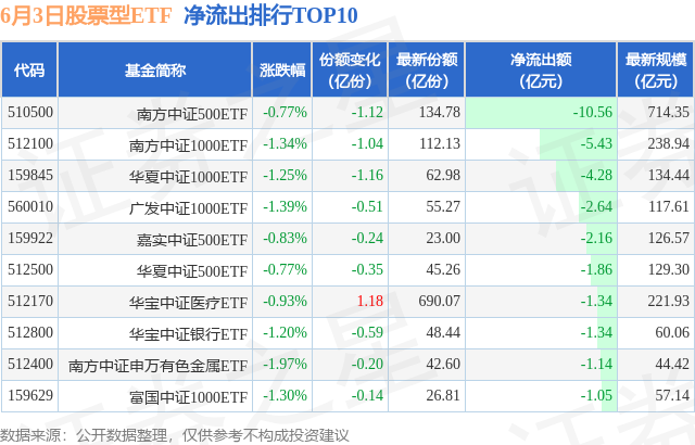 阿里巴巴最新披露！蔡崇信、吴泳铭首封致股东信透露未来计划