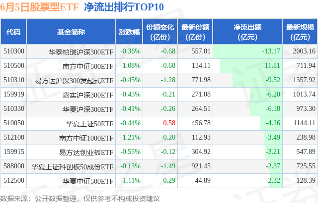 期货操作的基础知识点