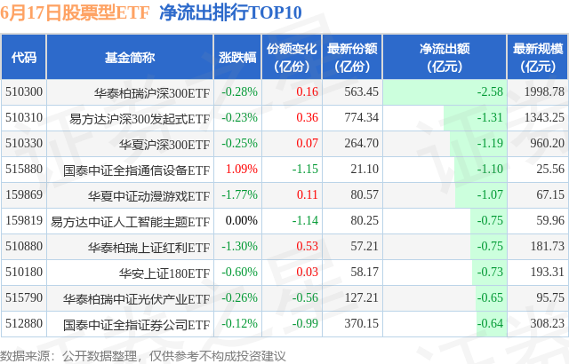 福能股份发布ESG报告，推动绿色低碳可持续发展