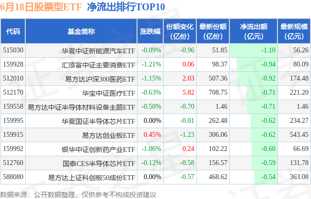 亚辉龙，正在瓜分更大的蛋糕