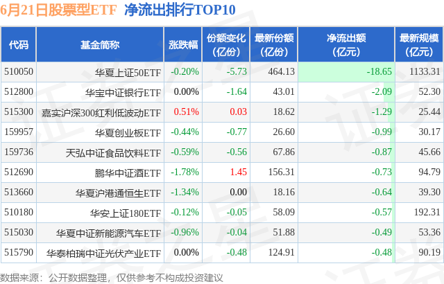 力操盘