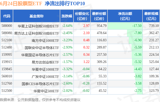 皓元医药2023年营收同比增长38.4%，提质增效稳增长