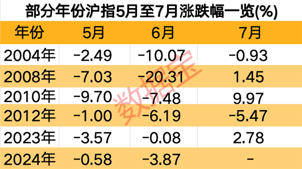 618追觅扫地机斩获多平台第一，开启智能清洁新范式