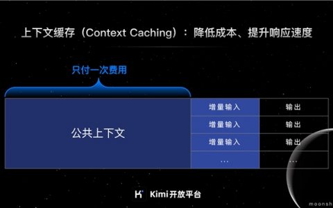 Kimi首发“上下文缓存”技术，助推长文本大模型降本90%