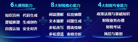 为财税数字化转型添动能 航天信息发布“爱信诺·信诺GPT”财税产业大模型