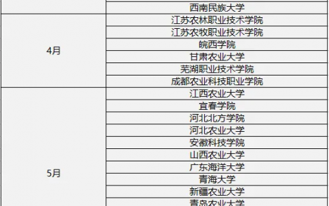 新瑞鹏集团2024年春季全国高校专题巡回讲座圆满落幕