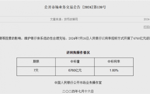 2天超8000亿！央行，巨额净投放！有何深意？