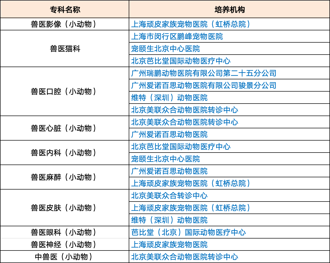 新瑞鹏集团捷报频传，深耕细作战略效果卓著