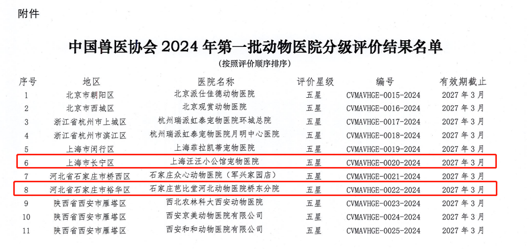 新瑞鹏集团捷报频传，深耕细作战略效果卓著