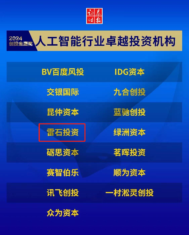 雷石投资荣获证券时报「2024创投金鹰奖“人工智能行业卓越投资机构”」荣誉