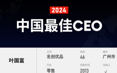 名创优品创始人叶国富荣膺“2024福布斯中国最佳CEO”