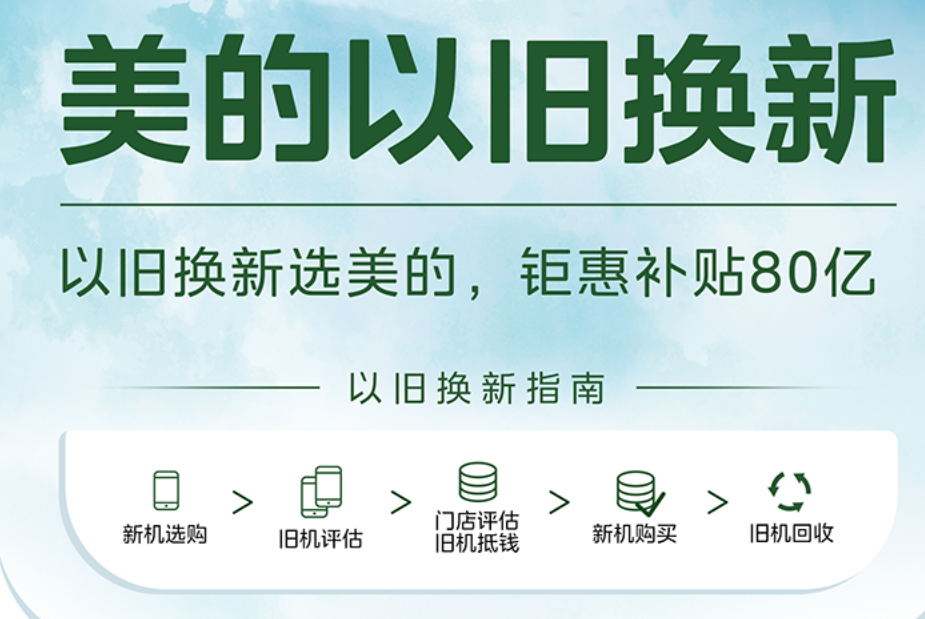 万物皆可换新，美的80亿以旧换新“杀”到地下铁