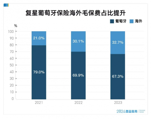 中企出海，如何真正全球化？这家“宝藏”公司给出了答案