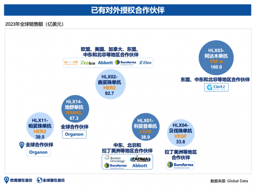 中企出海，如何真正全球化？这家“宝藏”公司给出了答案