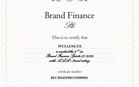 《Brand Finance2024年全球最具价值烈酒品牌50强》榜单发布 五粮液再获AAA+最高品牌强度评级