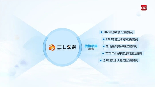 竞争力报告：中国占全球头部上市游戏企业34%，但价值被低估