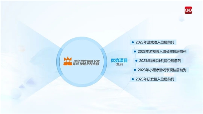 竞争力报告：中国占全球头部上市游戏企业34%，但价值被低估