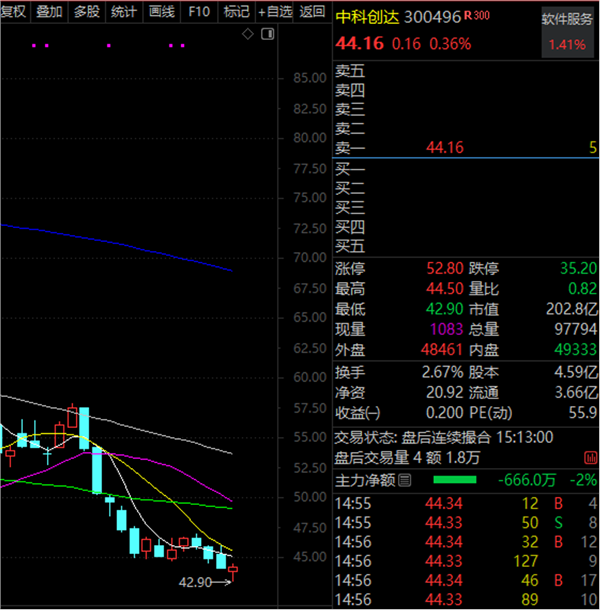 脑机科技让爱无距离，为“星星的孩子”点亮前路丨世界孤独症关注日