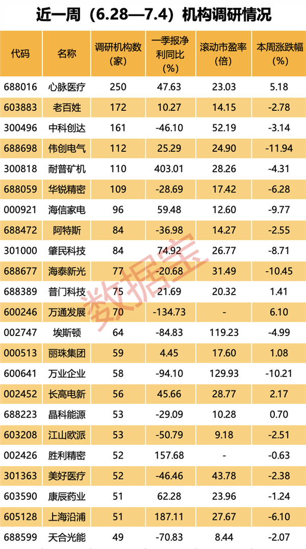 脑机科技让爱无距离，为“星星的孩子”点亮前路丨世界孤独症关注日