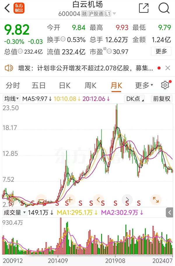 工信部发文 事关工业数据安全 这些股去年盈利规模居前