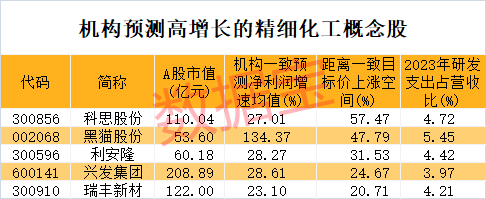 工信部发文 事关工业数据安全 这些股去年盈利规模居前