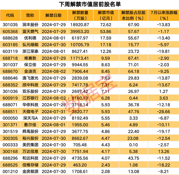 探路者倡导环保可持续发展理念，开启“探索世界屋脊”系列活动