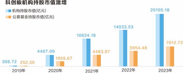 Together·Forever|飞利浦智能锁携手全球合作伙伴开启2024新篇章